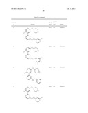 Heteroaryl Compounds and Their Uses diagram and image