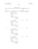 Heteroaryl Compounds and Their Uses diagram and image