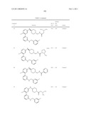 Heteroaryl Compounds and Their Uses diagram and image