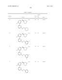 Heteroaryl Compounds and Their Uses diagram and image