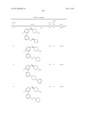 Heteroaryl Compounds and Their Uses diagram and image