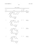 Heteroaryl Compounds and Their Uses diagram and image