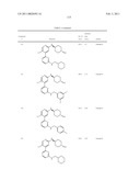 Heteroaryl Compounds and Their Uses diagram and image