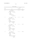 Heteroaryl Compounds and Their Uses diagram and image