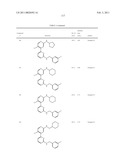 Heteroaryl Compounds and Their Uses diagram and image