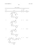 Heteroaryl Compounds and Their Uses diagram and image