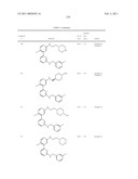 Heteroaryl Compounds and Their Uses diagram and image