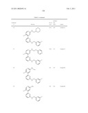 Heteroaryl Compounds and Their Uses diagram and image