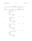 Heteroaryl Compounds and Their Uses diagram and image