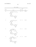 Heteroaryl Compounds and Their Uses diagram and image