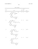 Heteroaryl Compounds and Their Uses diagram and image