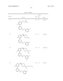 Heteroaryl Compounds and Their Uses diagram and image