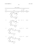 Heteroaryl Compounds and Their Uses diagram and image