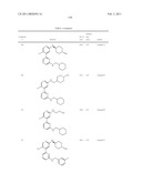 Heteroaryl Compounds and Their Uses diagram and image