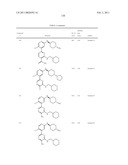 Heteroaryl Compounds and Their Uses diagram and image