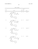 Heteroaryl Compounds and Their Uses diagram and image