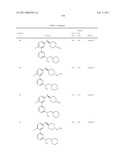 Heteroaryl Compounds and Their Uses diagram and image