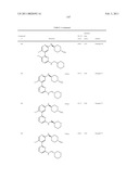 Heteroaryl Compounds and Their Uses diagram and image