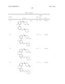 Heteroaryl Compounds and Their Uses diagram and image