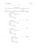 Heteroaryl Compounds and Their Uses diagram and image