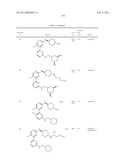 Heteroaryl Compounds and Their Uses diagram and image