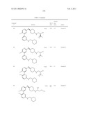 Heteroaryl Compounds and Their Uses diagram and image