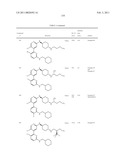 Heteroaryl Compounds and Their Uses diagram and image