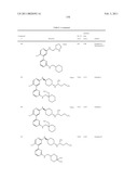 Heteroaryl Compounds and Their Uses diagram and image