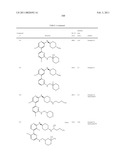 Heteroaryl Compounds and Their Uses diagram and image