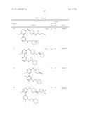 Heteroaryl Compounds and Their Uses diagram and image