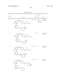 Heteroaryl Compounds and Their Uses diagram and image