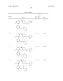 Heteroaryl Compounds and Their Uses diagram and image