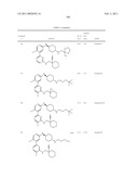 Heteroaryl Compounds and Their Uses diagram and image