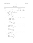 Heteroaryl Compounds and Their Uses diagram and image