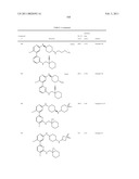 Heteroaryl Compounds and Their Uses diagram and image