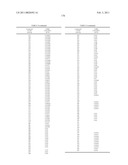 Heteroaryl Compounds and Their Uses diagram and image