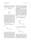 Heteroaryl Compounds and Their Uses diagram and image