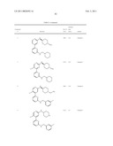 Heteroaryl Compounds and Their Uses diagram and image