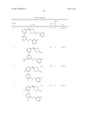 Heteroaryl Compounds and Their Uses diagram and image
