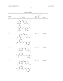 Heteroaryl Compounds and Their Uses diagram and image