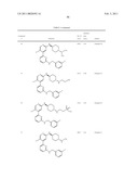 Heteroaryl Compounds and Their Uses diagram and image