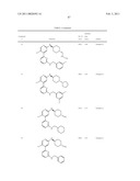 Heteroaryl Compounds and Their Uses diagram and image