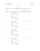 Heteroaryl Compounds and Their Uses diagram and image