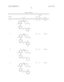 Heteroaryl Compounds and Their Uses diagram and image