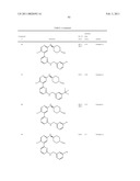 Heteroaryl Compounds and Their Uses diagram and image