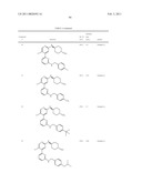 Heteroaryl Compounds and Their Uses diagram and image