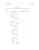 Heteroaryl Compounds and Their Uses diagram and image