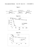 NOVEL DERIVATIVES OF PURINIC AND PYRIMIDINIC ANTIVIRAL AGENTS AND USE THEREOF AS POTENT ANTICANCER AGENTS diagram and image