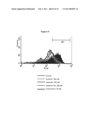 NOVEL DERIVATIVES OF PURINIC AND PYRIMIDINIC ANTIVIRAL AGENTS AND USE THEREOF AS POTENT ANTICANCER AGENTS diagram and image