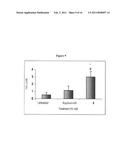 NOVEL DERIVATIVES OF PURINIC AND PYRIMIDINIC ANTIVIRAL AGENTS AND USE THEREOF AS POTENT ANTICANCER AGENTS diagram and image